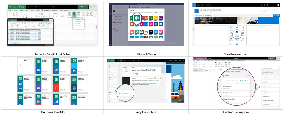 https://techcommunity.microsoft.com/t5/microsoft-forms-blog/what-is-microsoft-forms/ba-p/111019